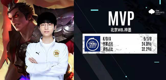 带领掘金在 带领掘金在