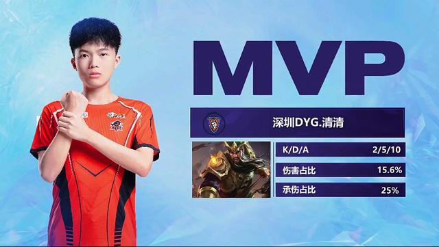 精彩瞬间 精彩瞬间