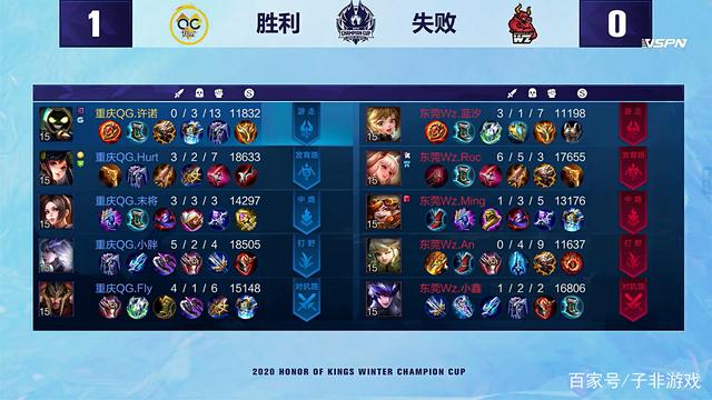 陈雨菲在比 陈雨菲在比