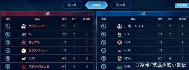 改变比赛的 改变比赛的