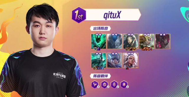 了解和参与 了解和参与